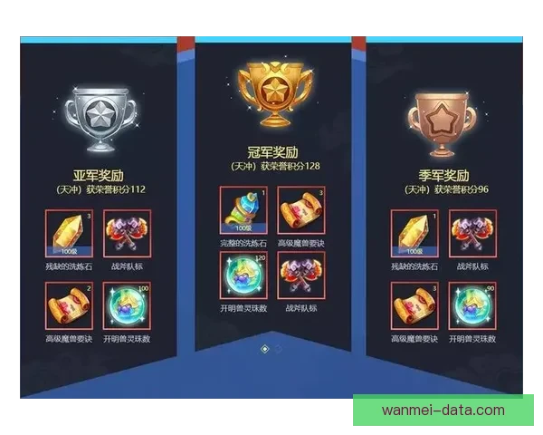 世界杯竞猜签到赢丰厚奖励，精彩福利等你来拿！