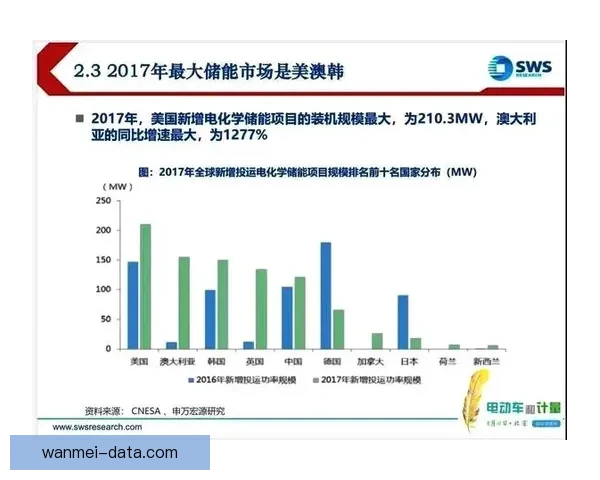 体育竞猜投注新趋势分析与未来发展方向探讨