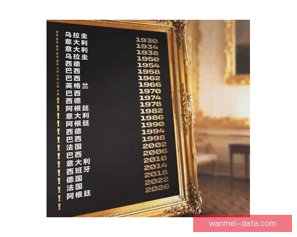 2026年美加墨世界杯赛程与各队备战分析全面解读