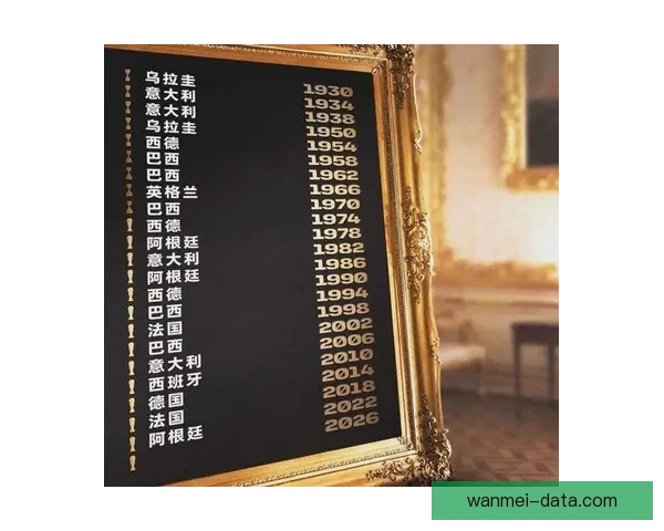 2026年美加墨世界杯赛程与各队备战分析全面解读