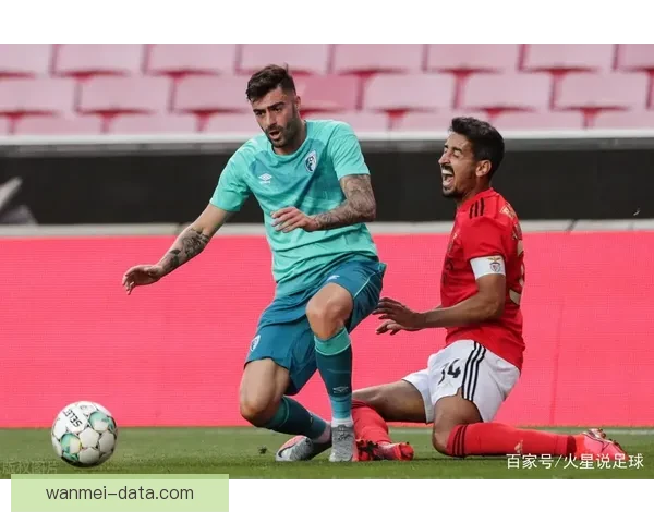 掌握最新足球竞猜入口，轻松开启胜率提升的精彩玩法