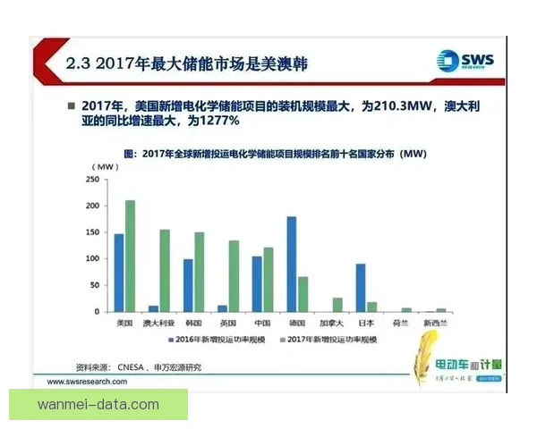 体育竞猜投注新趋势分析与未来发展方向探讨