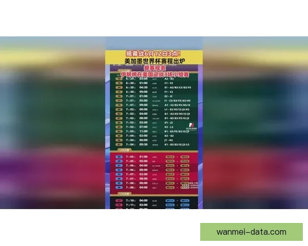2026年美加墨世界杯赛程与各队备战分析全面解读