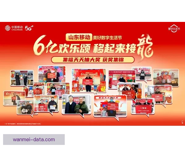 世界杯竞猜红包活动开启 一起挑战赢取丰厚大奖！