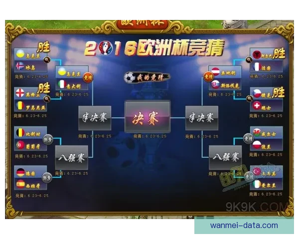 全新体育竞猜游戏玩法解析 助你轻松赢取丰厚奖金的秘诀